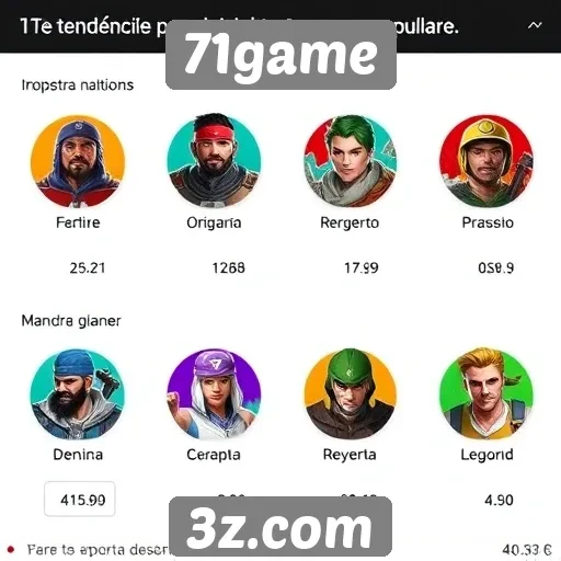 Tendências de popularidade no 71game
